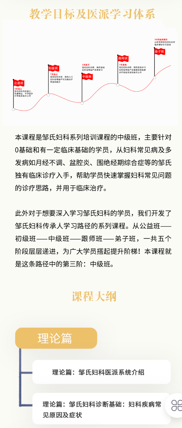 【69[红包]·S1344邹氏妇科中级班（精品系列）】