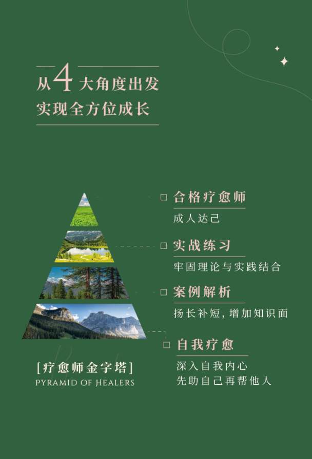 【499[红包]·S1753心灵成像+疗愈师计划】