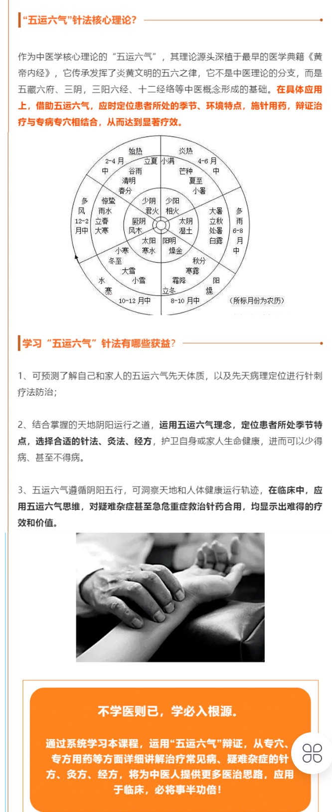 【99[红包]·S1348五运六气针法研修班（精品课程）】