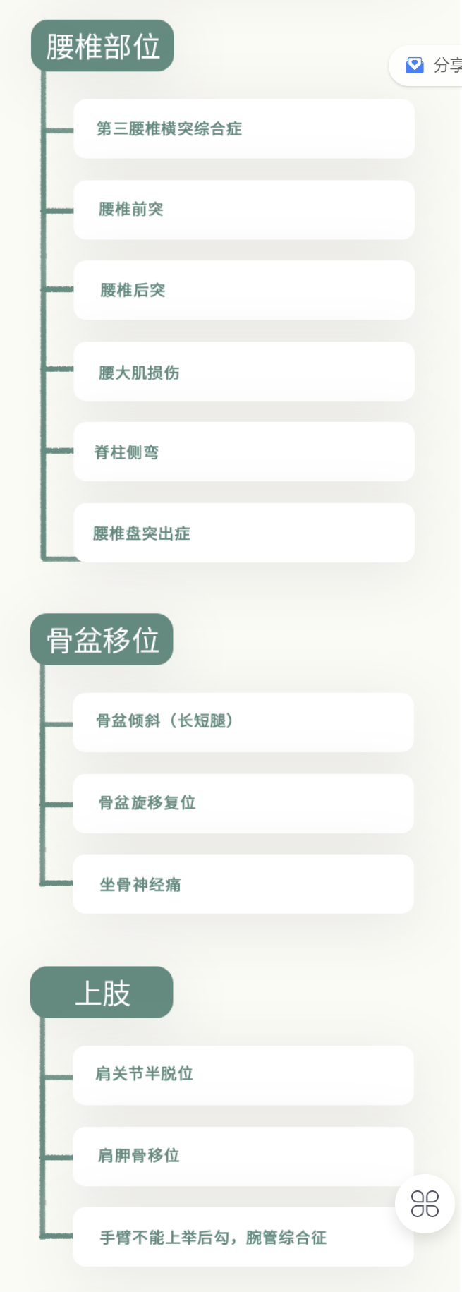 【99[红包]·S1206古法筋经柔性正骨（精品系列）】