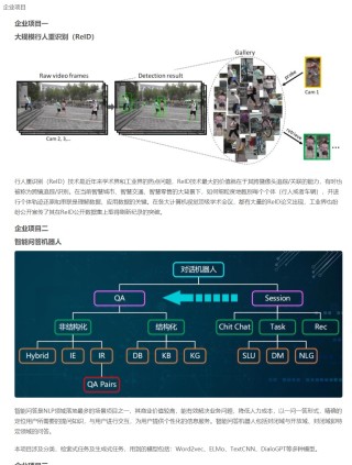 【IT2区上新】【大课】06.七月在线-机器学习集训营15期【更新中】