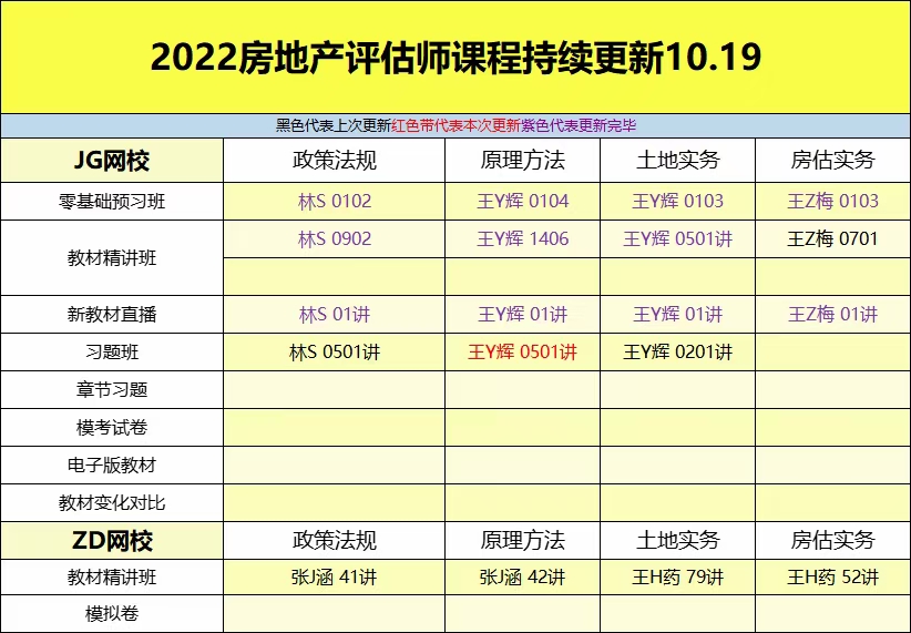 萌学院区10月19号更新