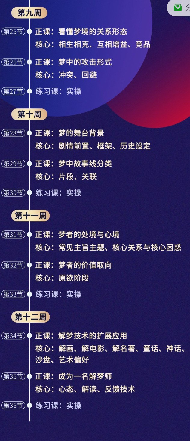 【99[红包]·S1871解梦执导班-90天带你成为解梦师】