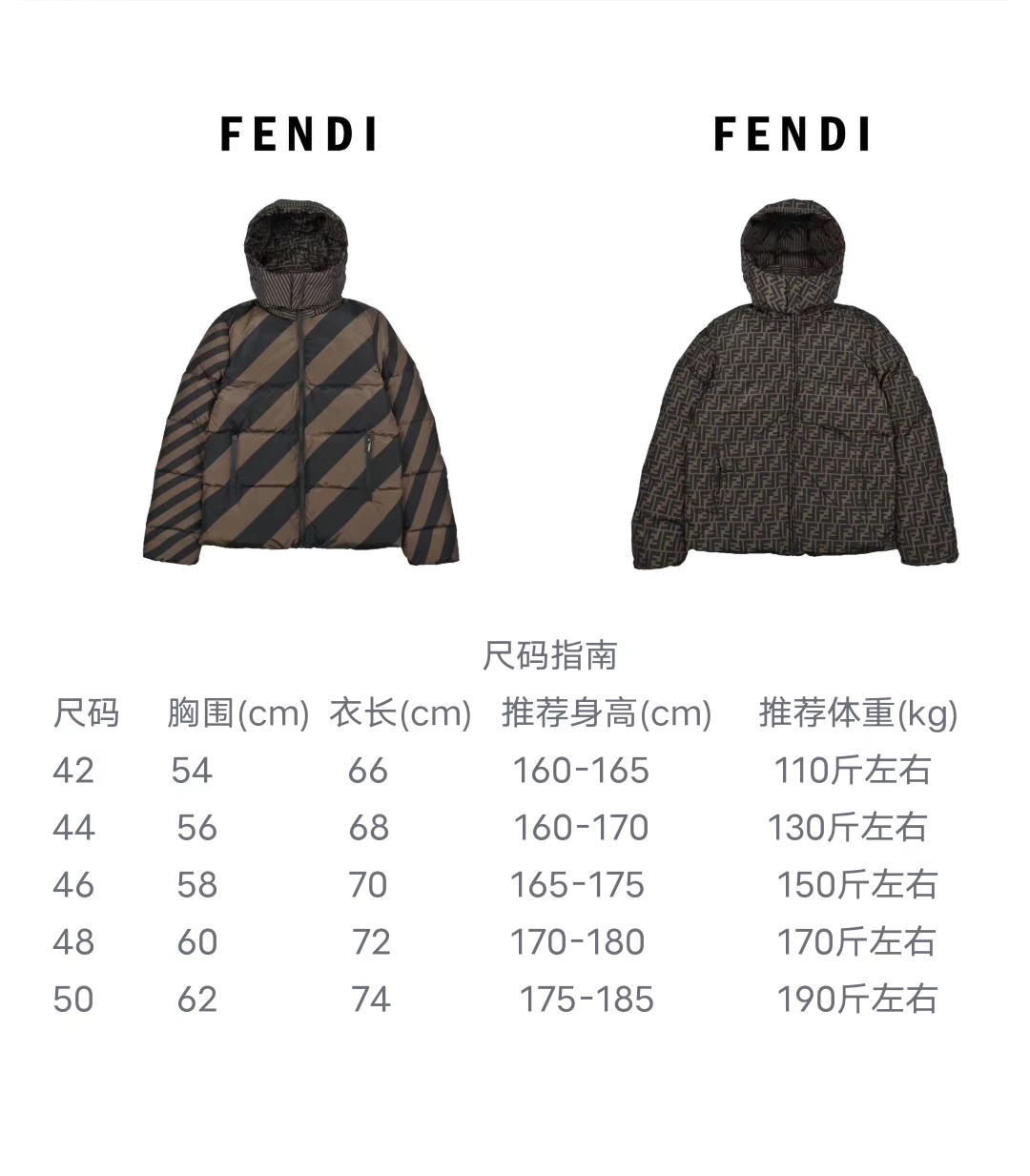 700 Fendi芬迪经典双F老花双面穿羽绒服