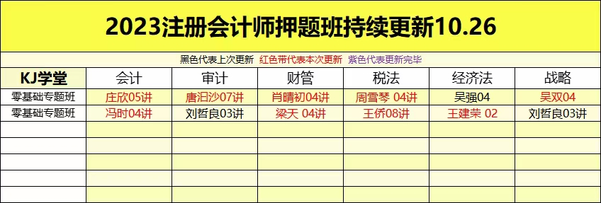 萌学院区10月26号更新