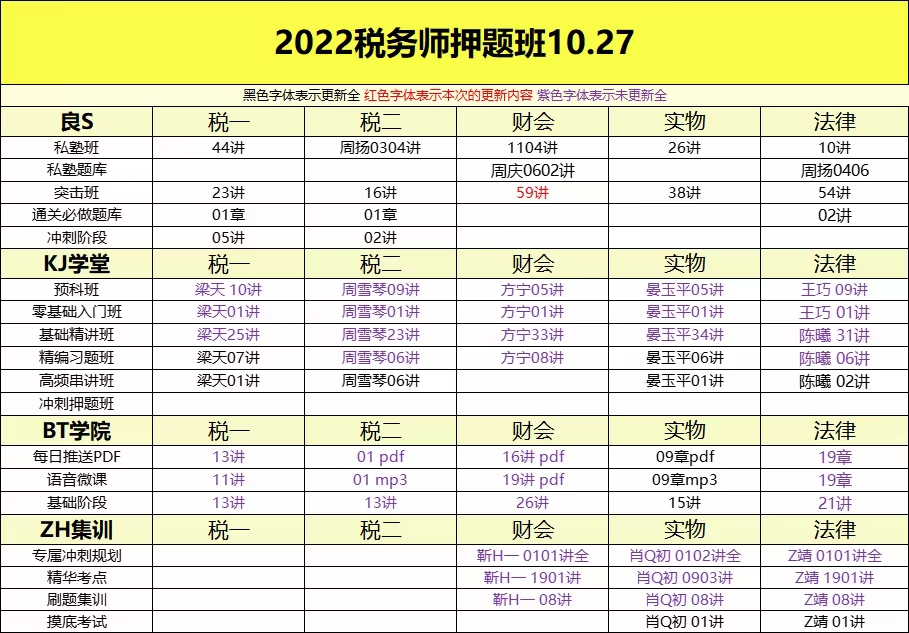 萌学院区10月27号更新