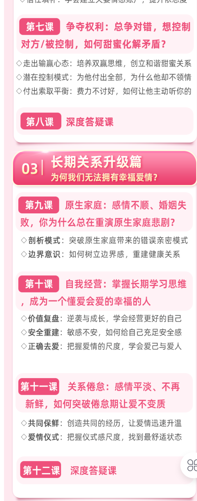 【99[红包]·S2041【长期关系高阶课】为什么你那么爱他，他却让你如此痛苦？【陈乔丹】】