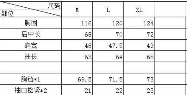 MLB洋基队羊羔毛外套