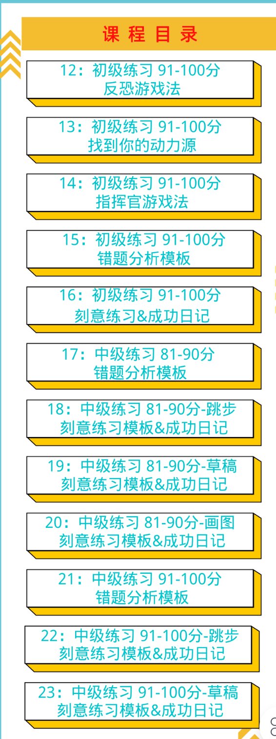 【69[红包]·S2157刻意练习-错题清零课】