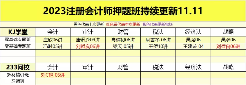 萌学院区11月11号更新 ?「财经类更新」 ?2022注册会计 ?2022初级会计 ?2022中级会计 ?2022高级会计