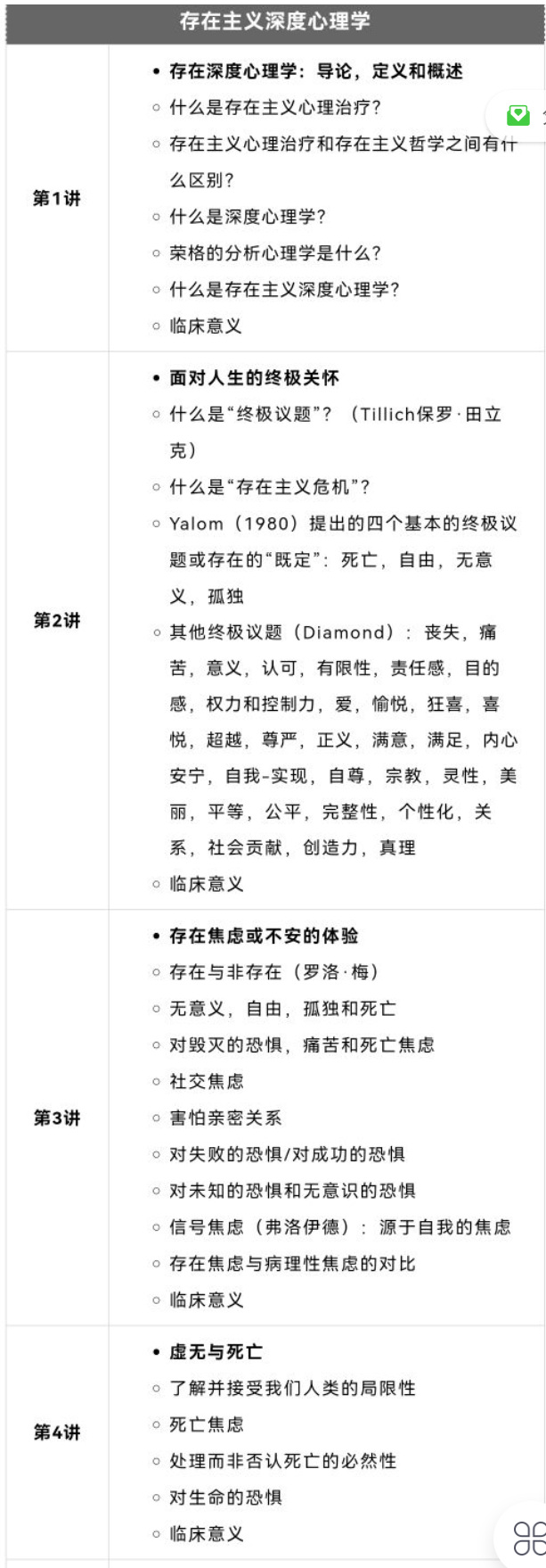 【60[红包]·S2493【即将完结】【罗洛·梅亲传弟子Stephen Diamond】存在主义心理治疗30讲】