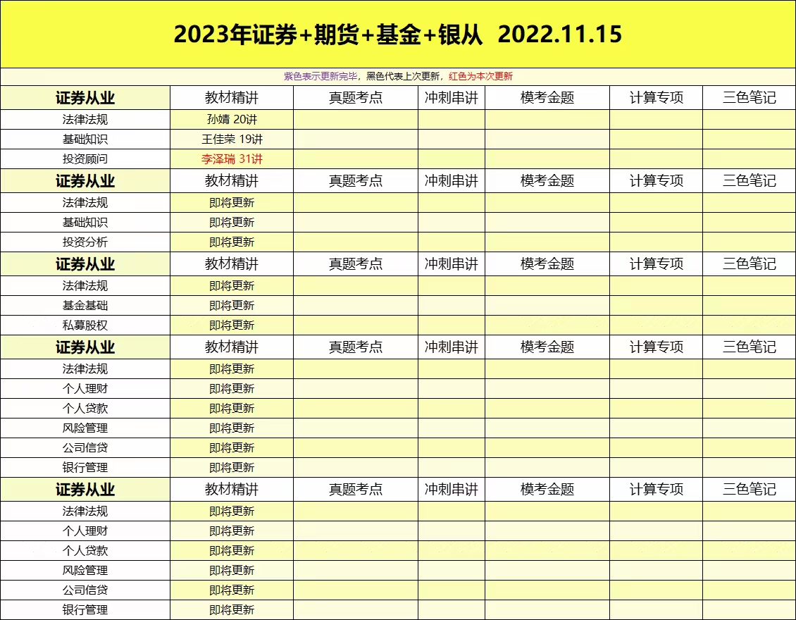 萌学院区11月15号更新