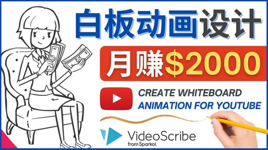 【网赚上新】098.创建白板动画（WhiteBoard Animation）YouTube频道，月赚2000美元