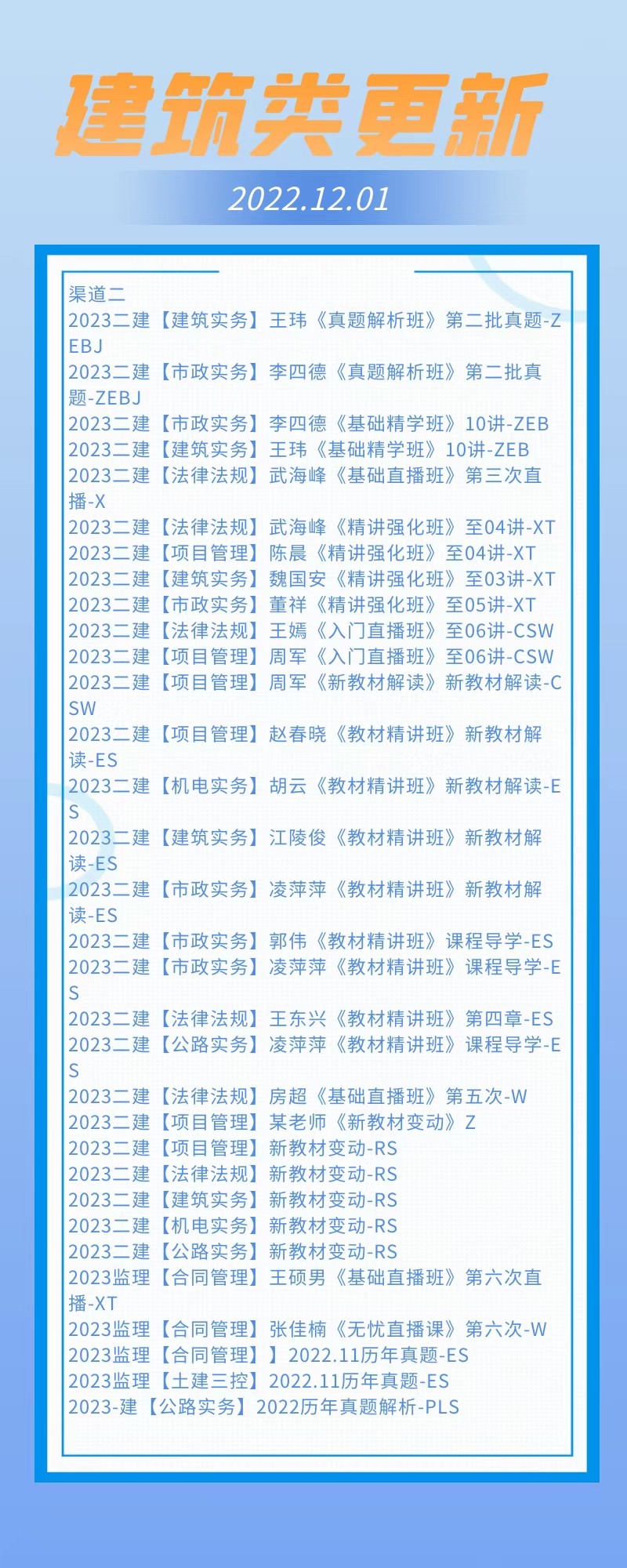 萌学院区12月01号更新 ?22建筑类