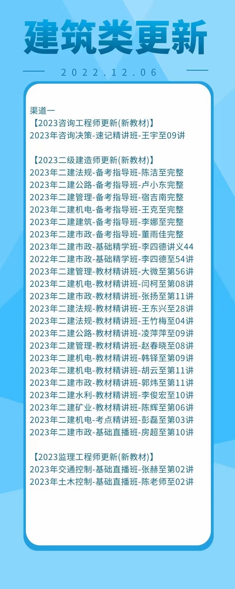 萌学院区12月06号更新 ?22建筑类