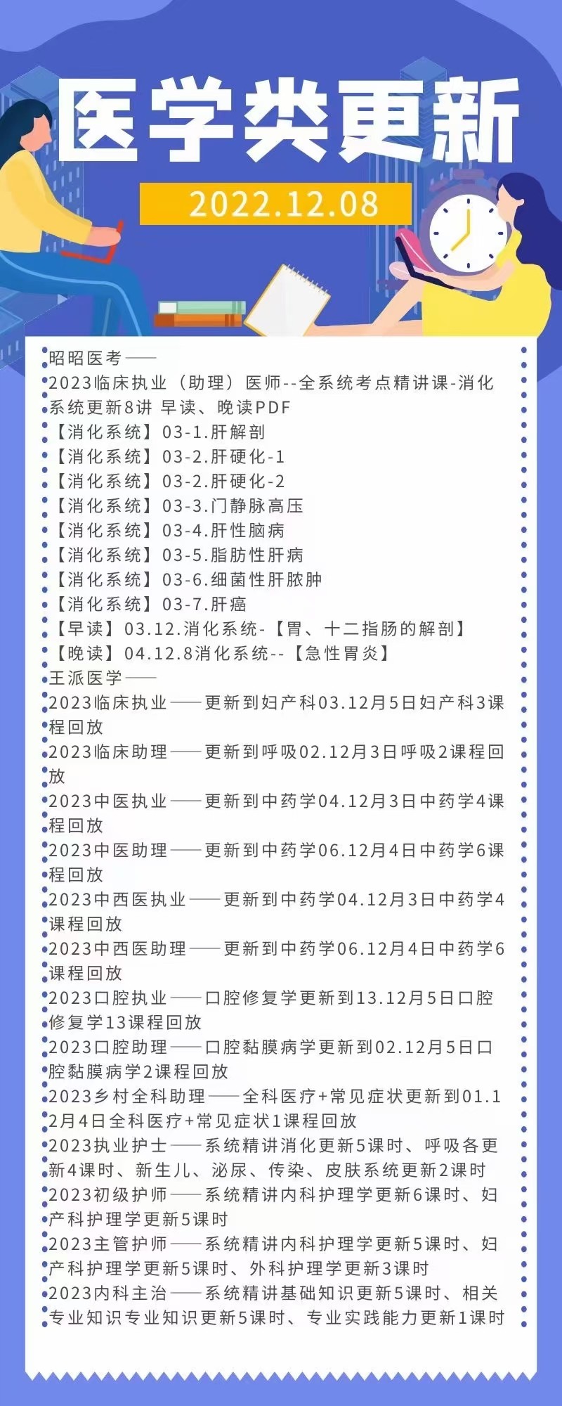 萌学院区12月09号更新 ?2022医学