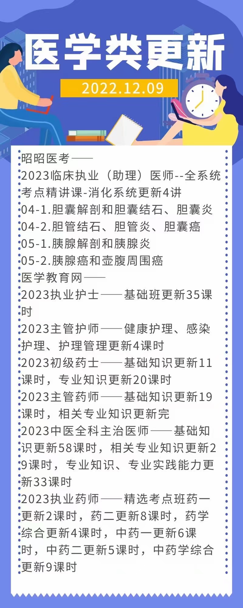 萌学院区12月10号更新 ?2022医学