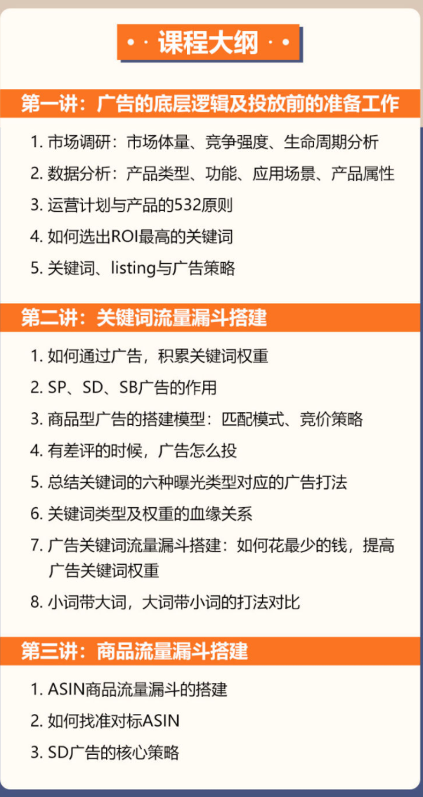 【25[红包]·S3350亚马逊广告投放技巧 – 详解流量底层原理+广告漏斗逻辑】