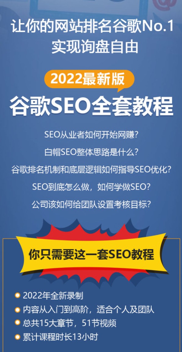 【20[红包]·S3354谷歌SEO实战教程：如何让你的网站在谷歌排名第一】