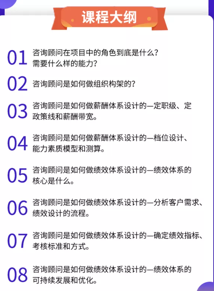 【45[红包]·S3321【第四期】【咨询师打造训练营】30天，手把手带你开启咨询师大门】