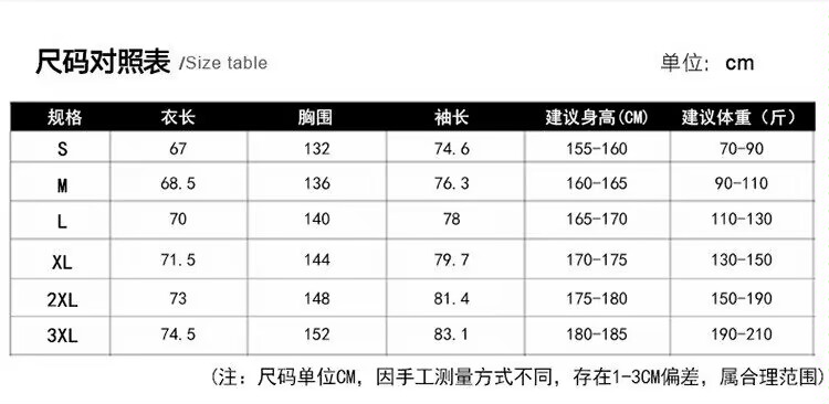 210 ARC'TERYX/始祖鸟 爆火户外品牌 羊羔毛开衫立领外套