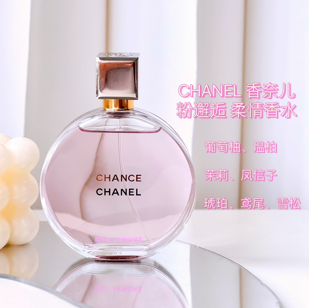 Chanel Perfume
