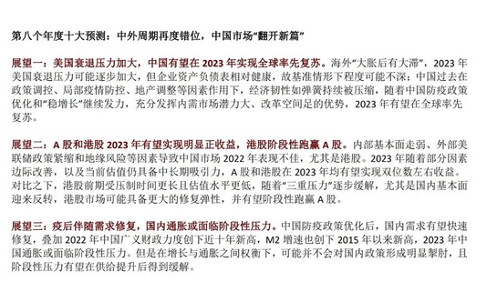 【电子书会员更新】中金 2023年十大预测：翻开新篇 2023-1-5 91818 1