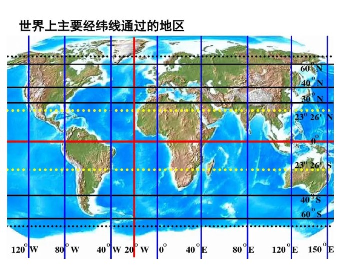 【100[红包]·S3961本命中阶班】