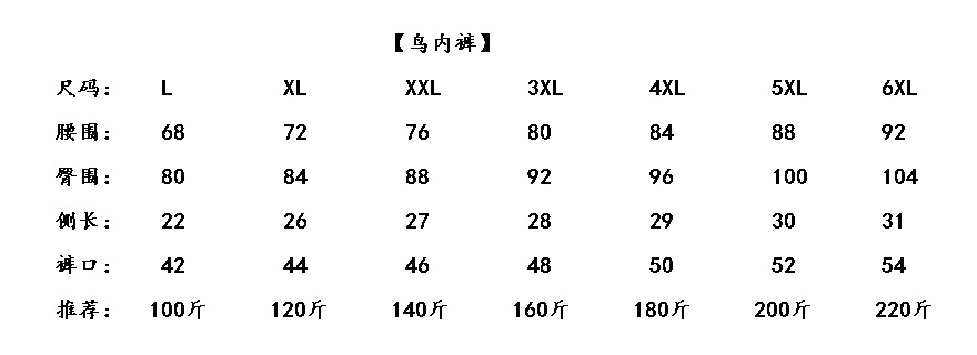 ️鸟莫代尔棉盒装内裤柜子同步圆标新款