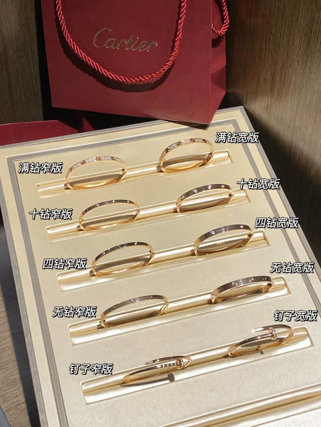 Cartier Bracelet Collection Overview – Boutique Edition - Comprehensive