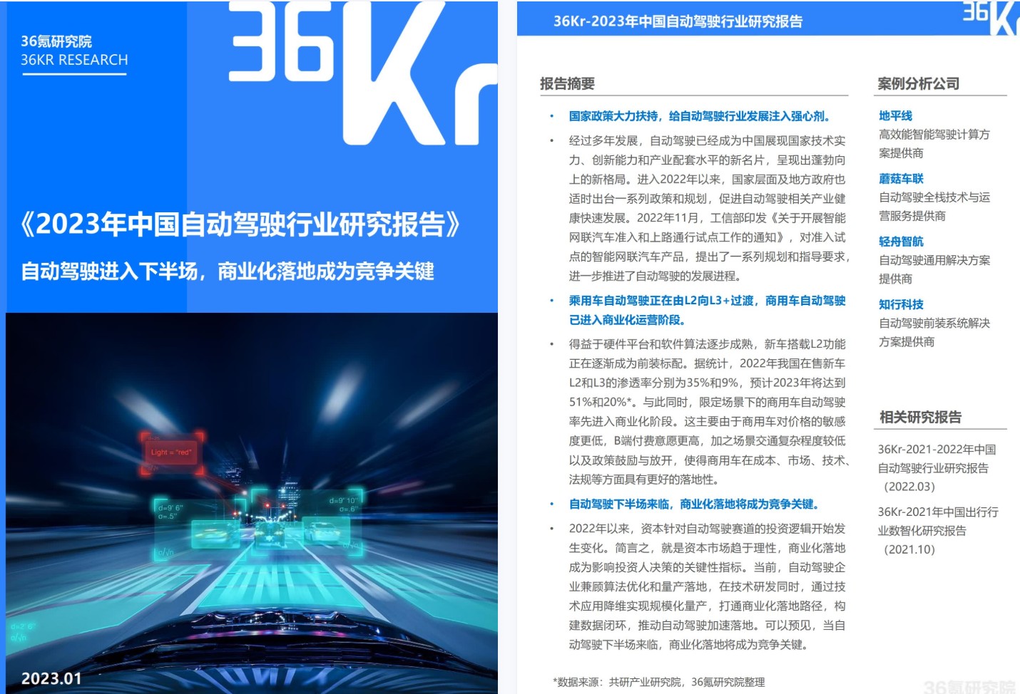 【电子书会员】【上新】2023年中国自动驾驶行业研究报告