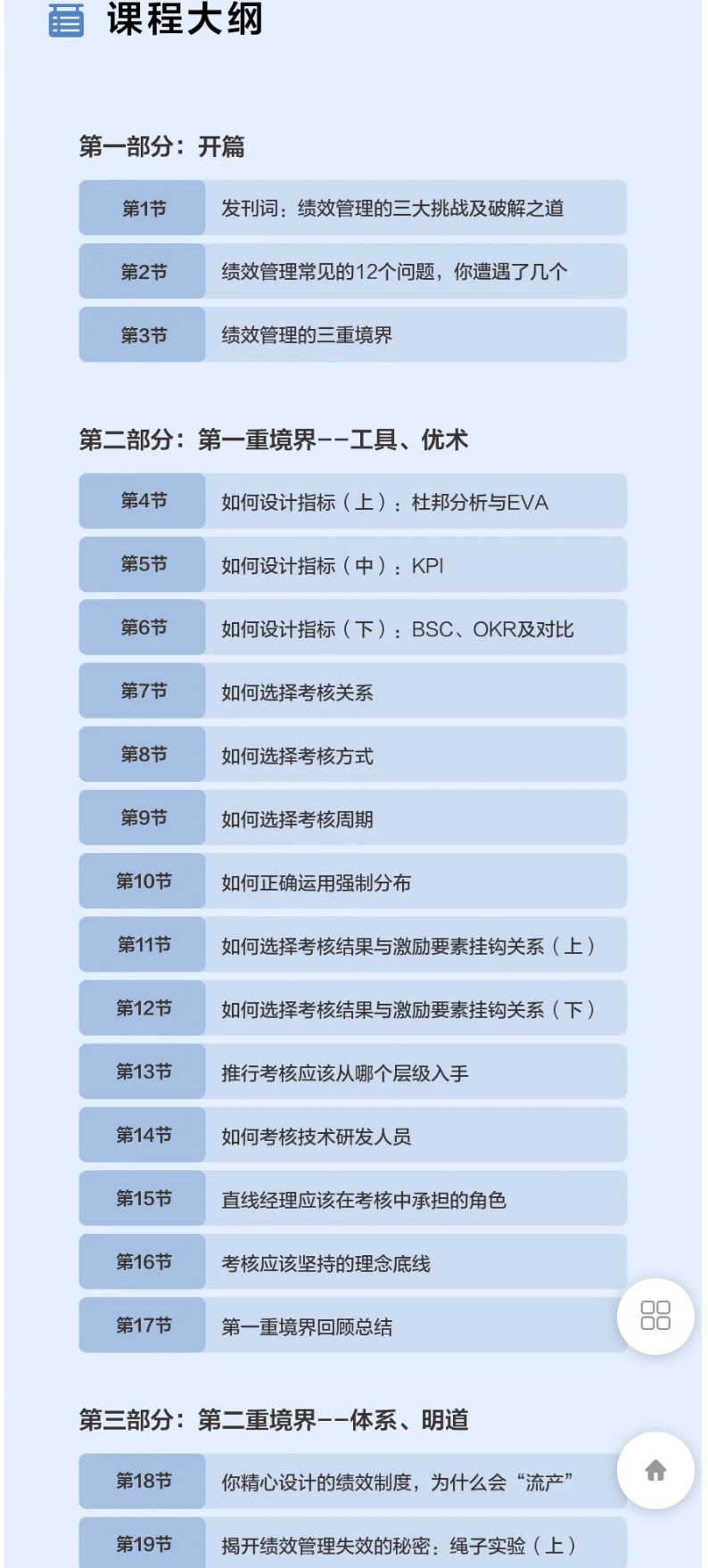 【12[红包]·F0030如何搭建战略型绩效体系