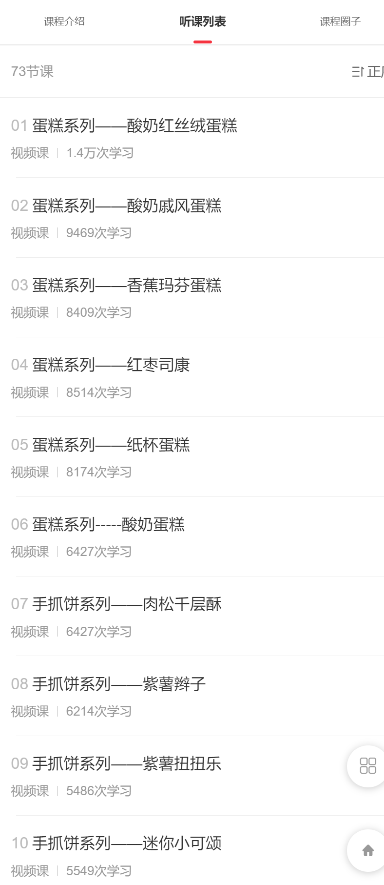 【20[红包]·F0001月子餐中西式点心课程】