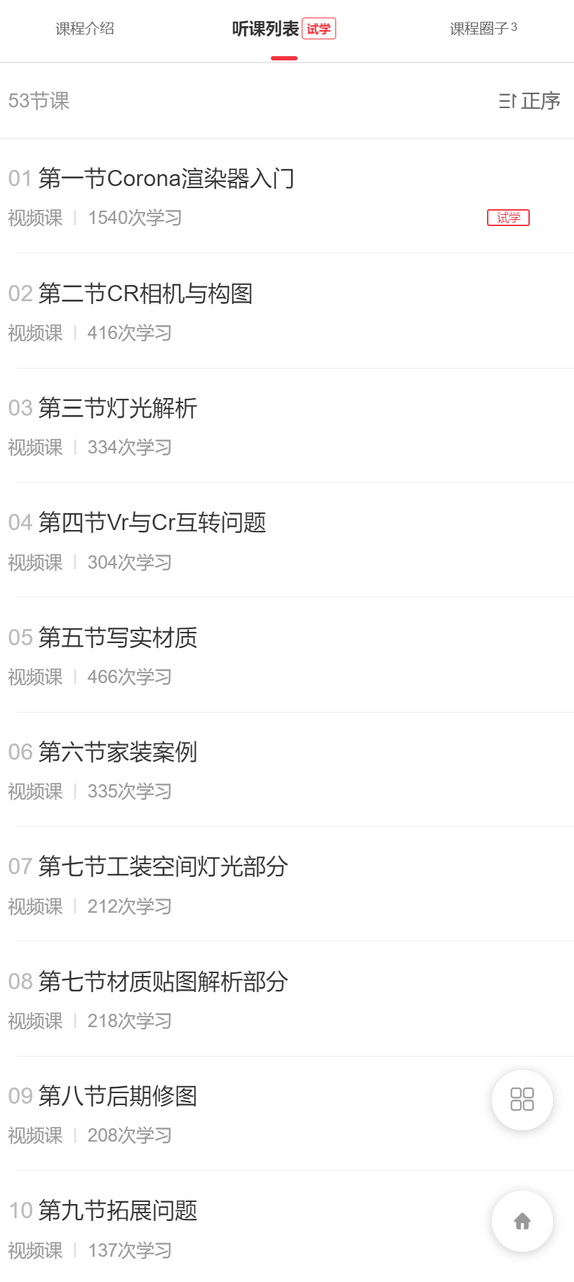 【46[红包]·F0121Corona室内表现班课程】