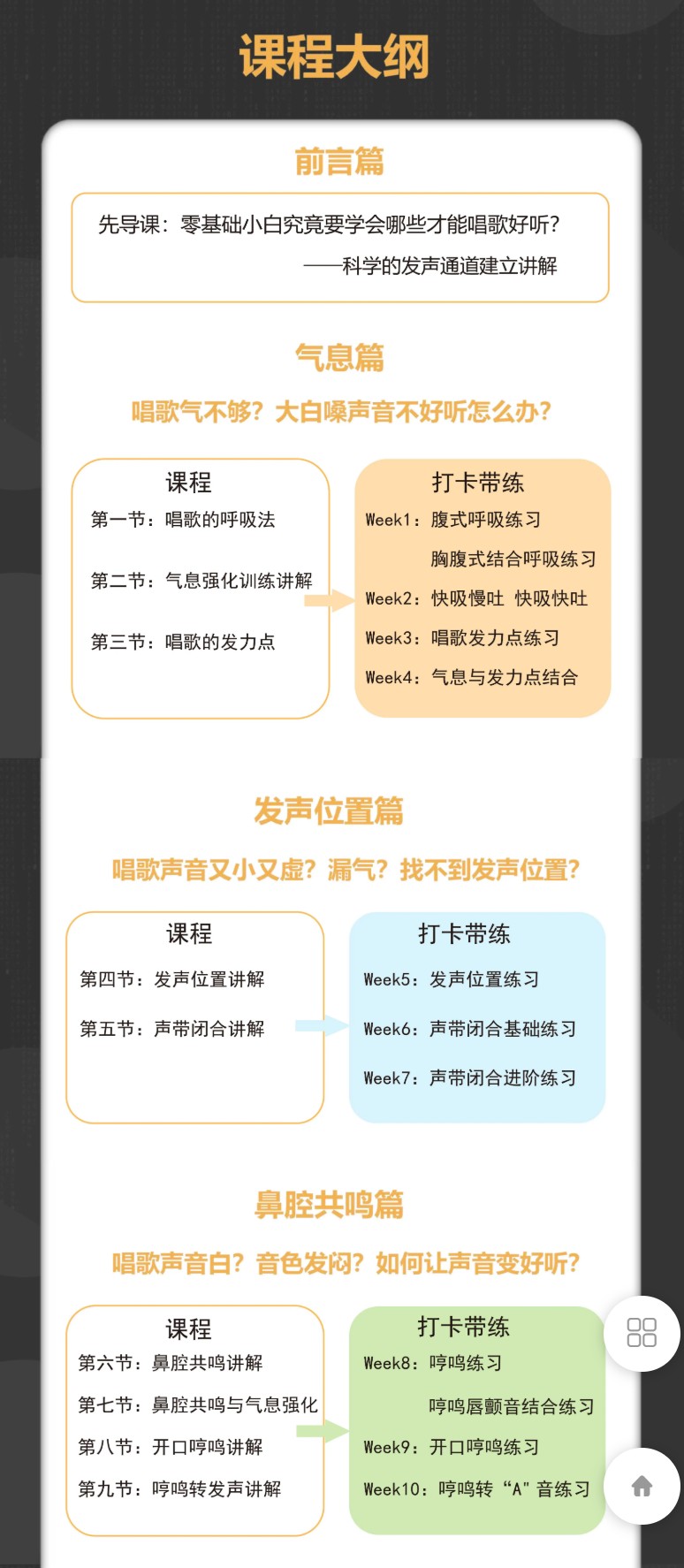 【22[红包]·F0212零基础学唱歌系统课——顾筱音乐课堂】