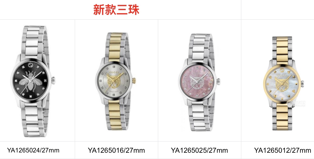 NO:388420,Gucci GUCCI Sanzhu, Gucci, Gucci19860909古驰 GUCCI 三株,,gucci,gucci,Watch