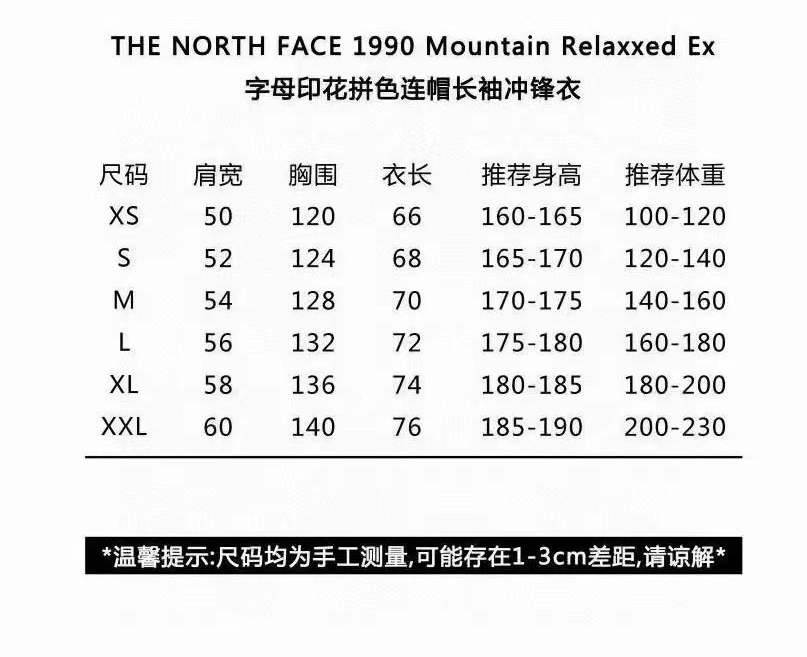 P470💰
颜色:墨绿色
TNF北面1990冲锋衣
𝗧𝗵𝗲 𝗡𝗼𝗿𝘁𝗵 𝗙𝗮𝗰𝗲 𝟭𝟵𝟵𝟬 𝗚𝗼𝗿𝗲-𝗧𝗲𝘅
尺码:XS S M L XL XXL
产品细节特性:
1、 防水为国际ISO标准90(ISO4)级别达到荷叶水珠滚动效果!
2、 面料:采用2L双层Gore-tex面料,面料表层做超高强度防水,内层覆膜,所以到达三层防水的效果,使成衣具有防水防污透气的出色户外效果。
3、 内里:原厂植绒布,提高贴合度,保暖防寒。区别市面低端版本。
4、刺绣:进口田岛刺绣机还原ZP。田岛刺绣工整立体,饱满度立体感以及每个字母的神韵特点,一笔一划工工整整立体效果强烈
5、辅料:全衣原厂YKK拉链,可承受10万次拉力磨损,原厂魔术贴。开模定制五金配件,字体清晰立体
6、颗纽扣方向全部一致,水洗标二维码与zp一致,可扫!