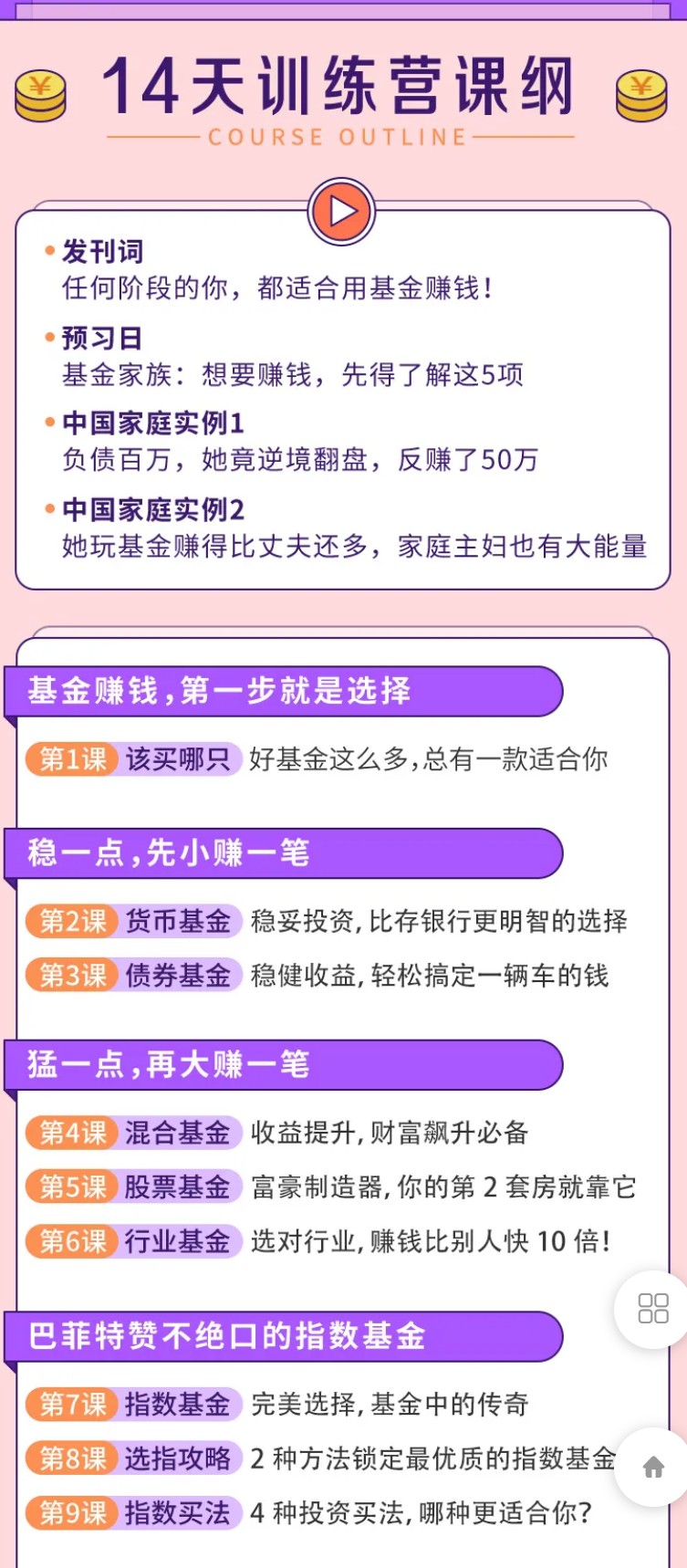 【48[红包]·F079614天基金实战营：助你实现长期稳健收益，无忧无虑地躺赚！】