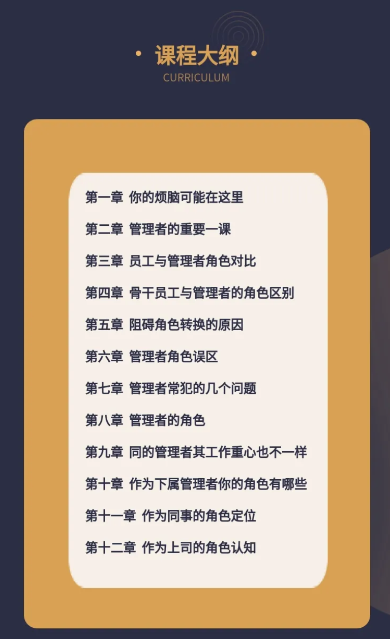 【19[红包]·F0946管理者的自我认知】