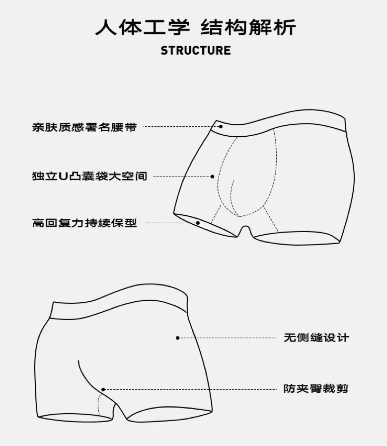 ️CK新款男士冰丝无痕内裤一盒三条三