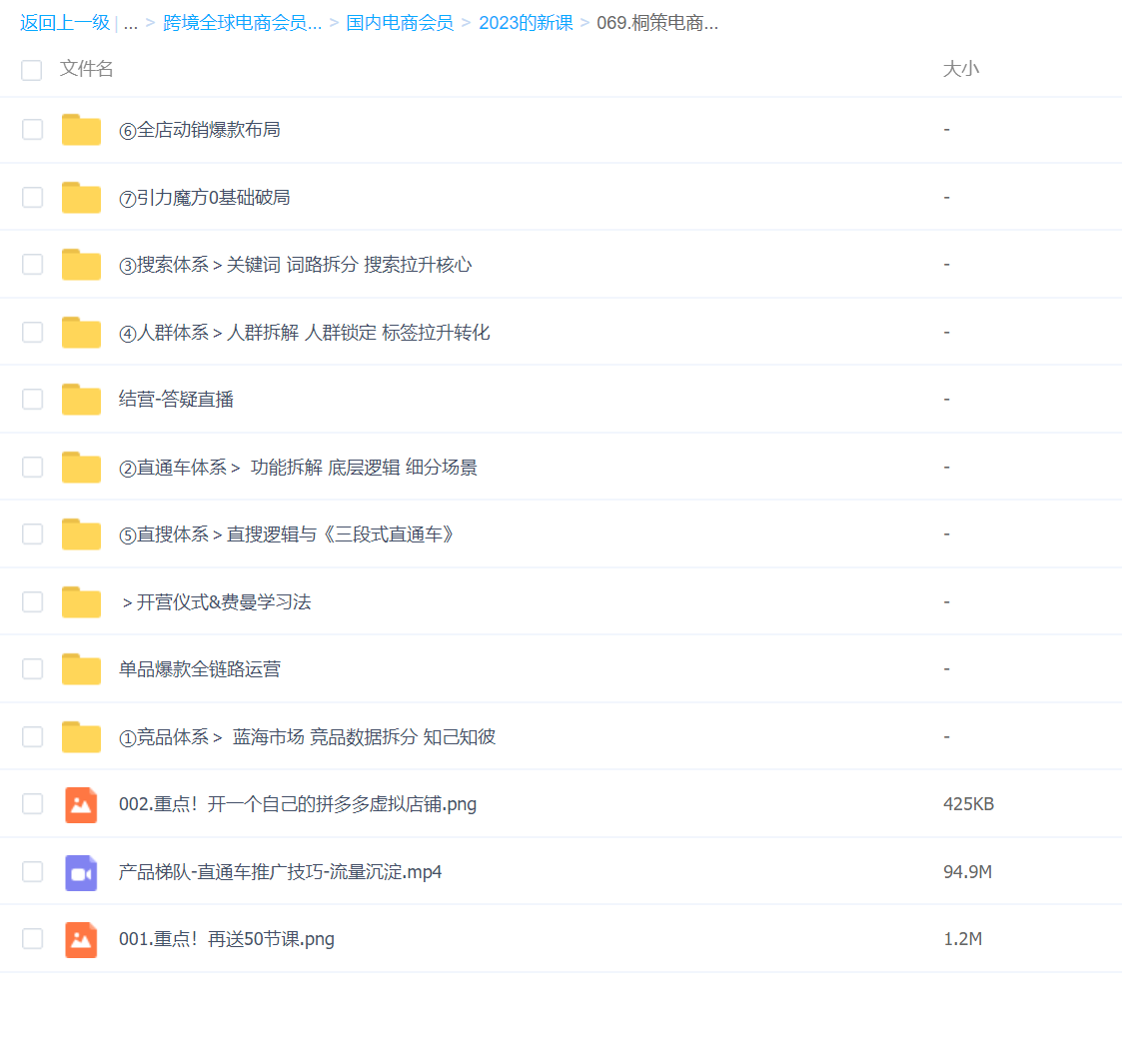 069.桐策电商淘系全链路-盈利增长闭环进阶营