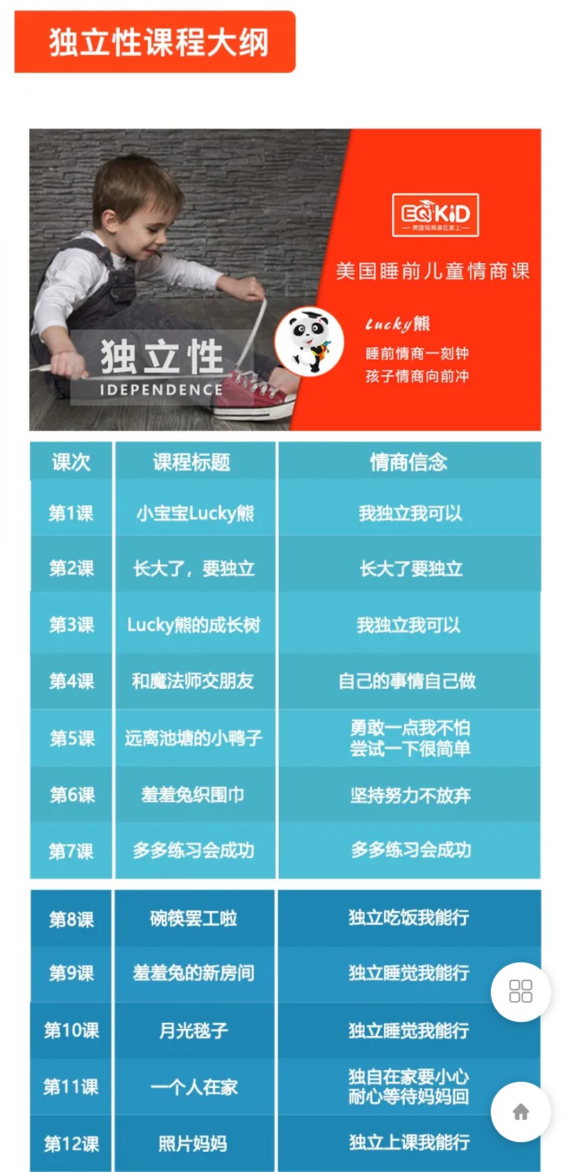 【20[红包]·S5549L2：21天提升宝贝“独立性”！美国睡前儿童情商课！】