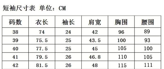 路易威登 Louis Vuitton 高定典藏名品高定成衣时装外套连衣裙衬衫T恤 #0B859ACD 9
