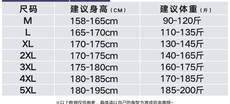 供货价:140💰『原单品质冲锋衣』科技防水篇,品质在线,店主特别主推,原包装➕原吊牌
UA安德玛休闲运动外套连帽冲锋衣,年轻化的设计,立体剪裁,上身效果特别棒。做工非常细致,每一个细节都会让你感到物超所值,性价比超高,客供面料柔软细腻,易打理,抗皱性非常好,帽子可拆卸。
不是随意一件外套就叫冲锋衣的!高科技机能面料,安德玛专属的heat gear专业防水防风,内里网眼内衬,还能排除汗水和湿气,时刻保持舒适体感。简直为户外运动而生!
UA安德玛全方位防护冲锋衣,一衣多穿 适应各类场景。日常通勤 简约舒适,户外运动防水透气 舒适度更优秀!宝藏级别的冲锋衣 必须来一件!
颜色:黑色 藏青 牛仔蓝 灰色 白色
尺码:M-5XL