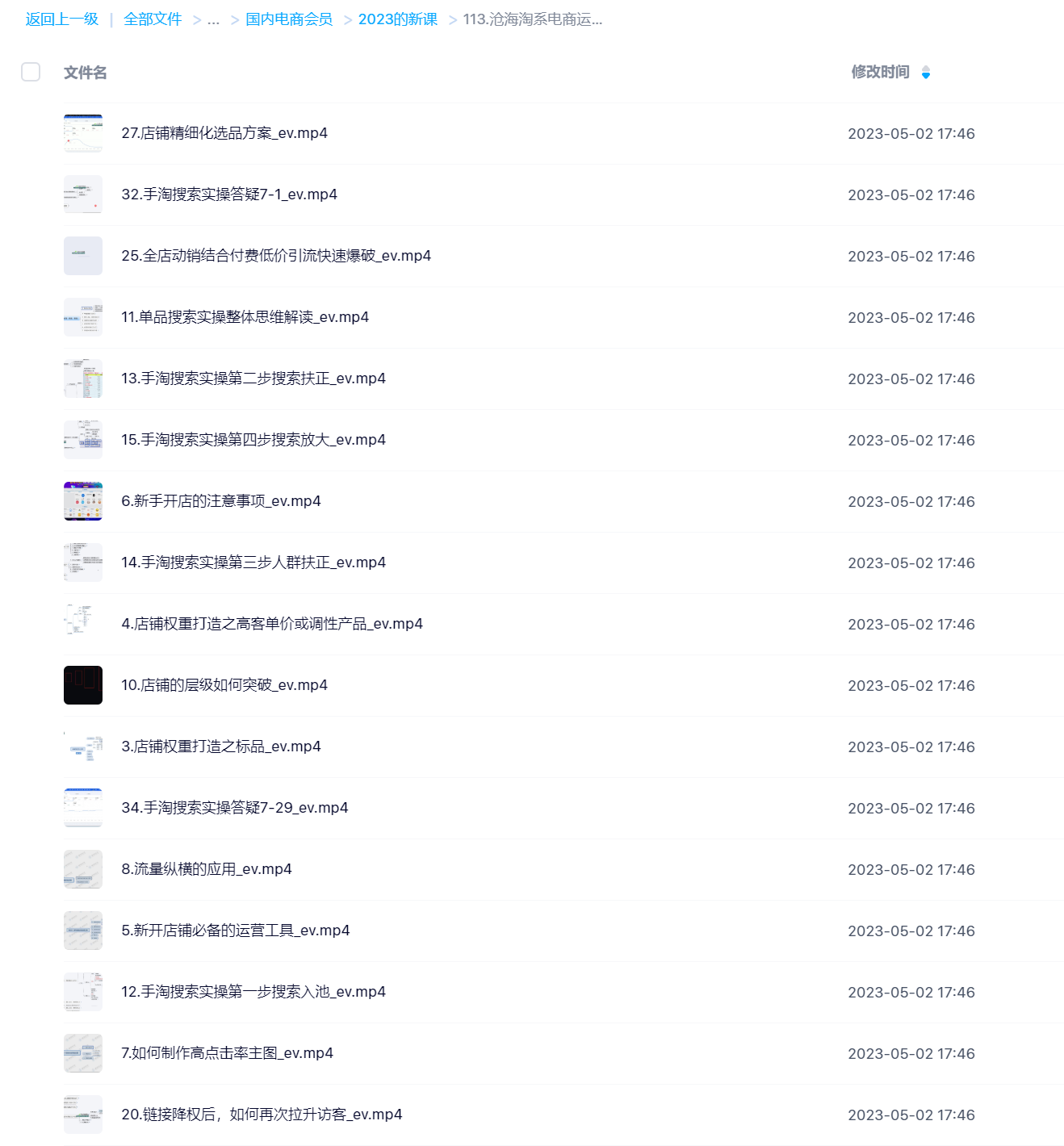 113.沧海淘系电商运营入门到精通568