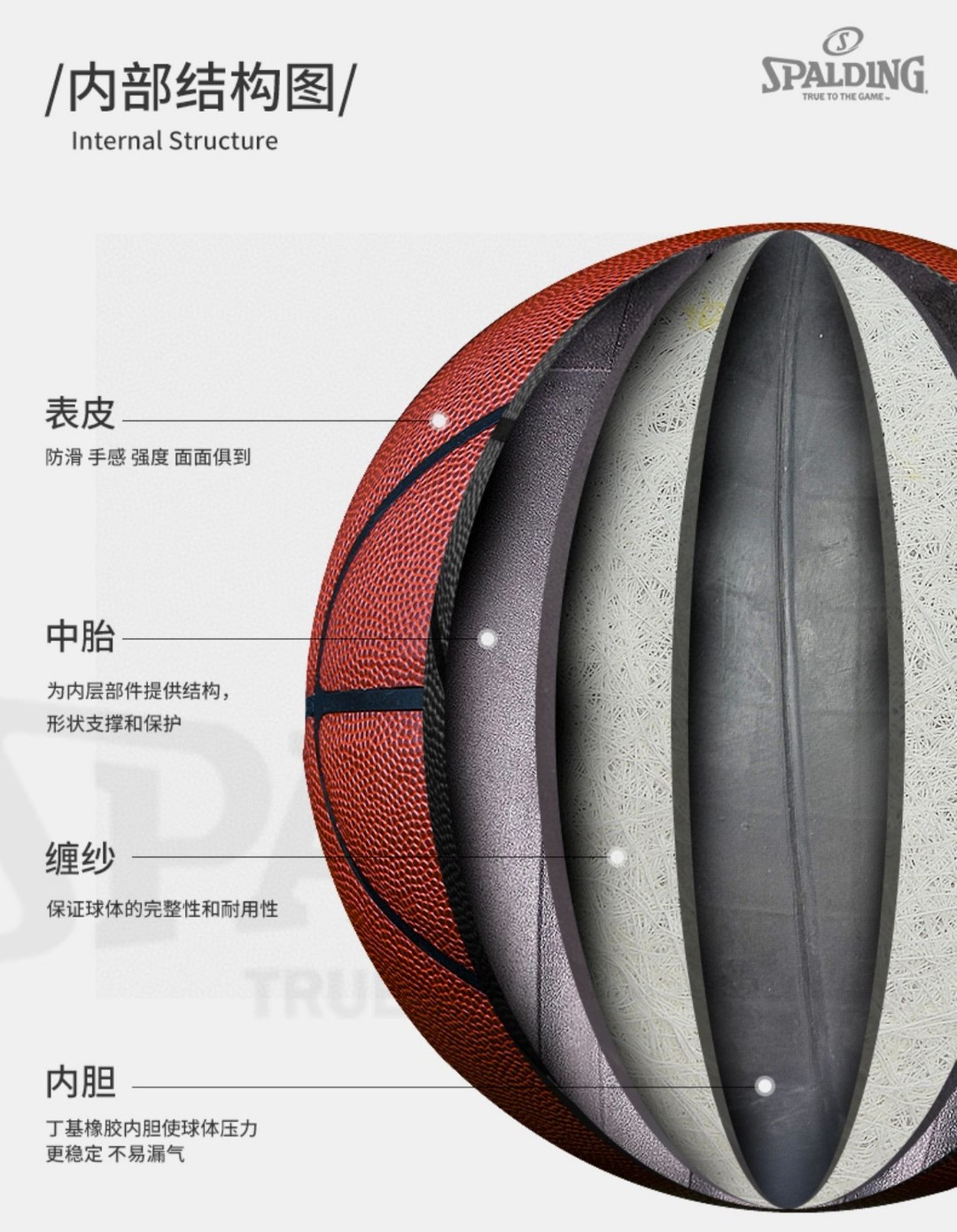 💰85
SPALDING 斯伯丁NBA街头灌篮 SLAM 篮球
货号:74-412【PU】
场地:室内室外球场
NBA联赛专用7号篮球
———————————
🔥🔥注意事项🔥🔥: 
充气前请充分湿润球针，用肥皂水为佳，防止气门受损，造成气门漏气。