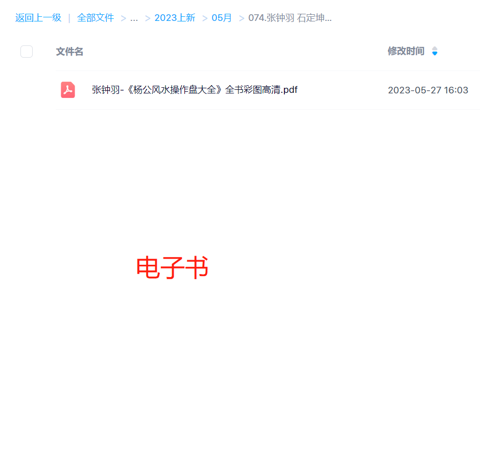 【易学上新】074.张钟羽 石定坤《杨公风水操作大全》