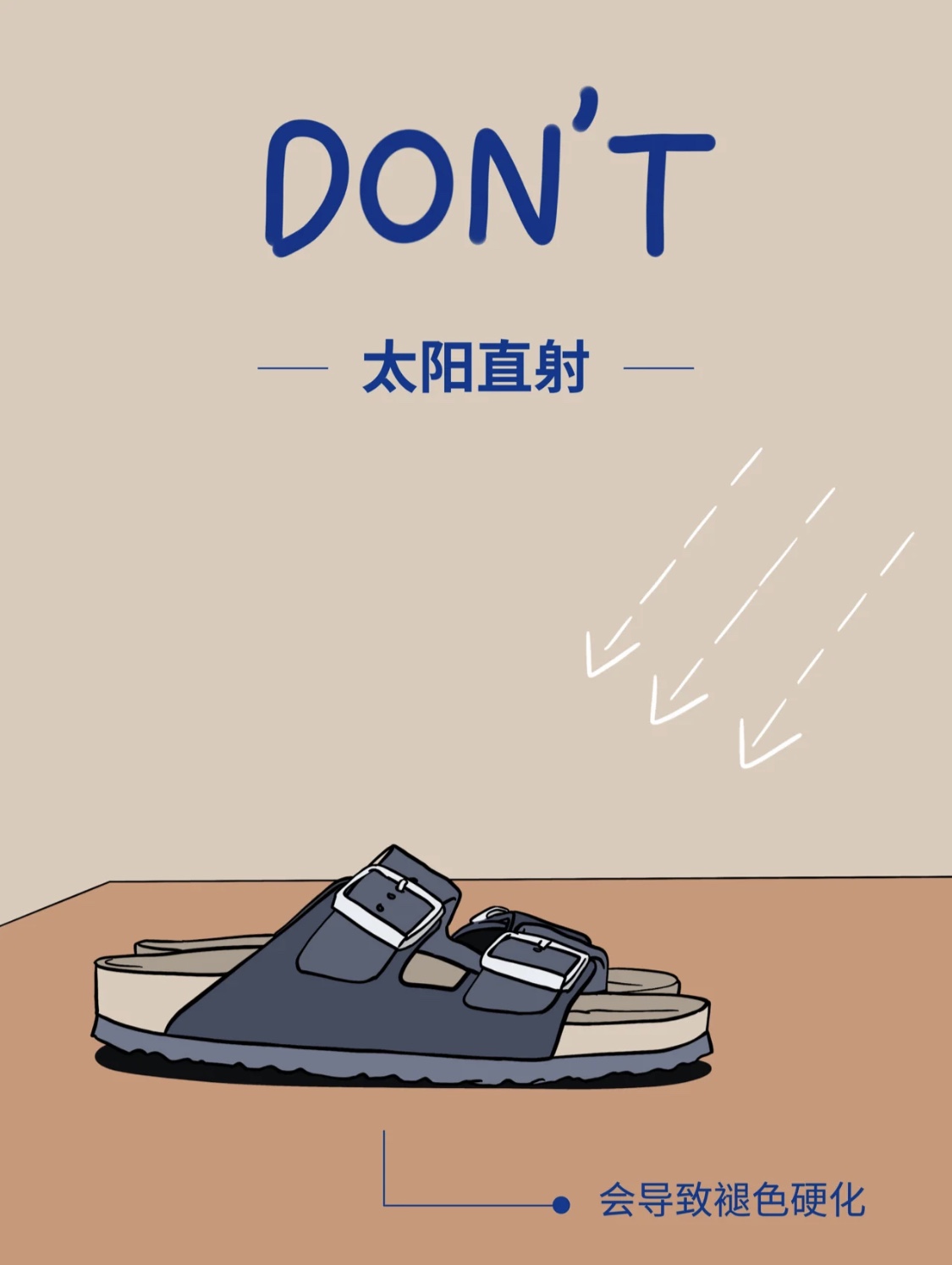 [Sandals and Slippers Series]Birkenstock Birkenstock Scientific Breeding Manua