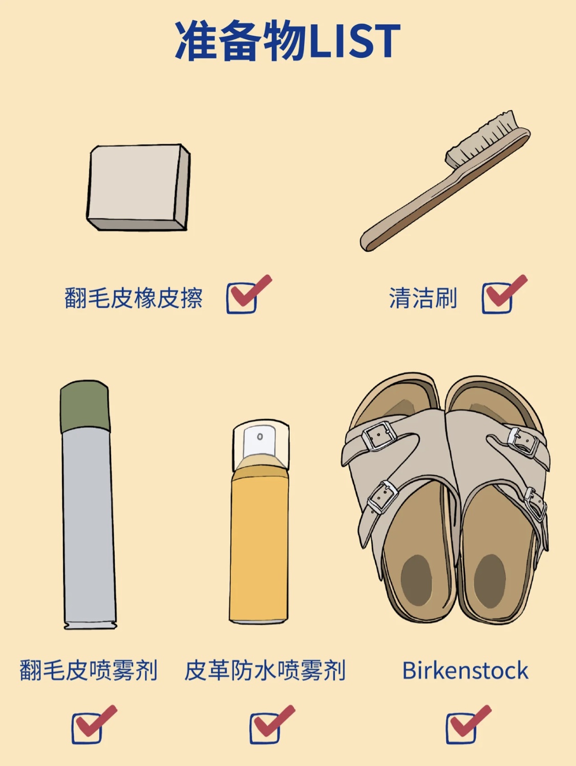 [Sandals and Slippers Series]Birkenstock Birkenstock Scientific Breeding Manua