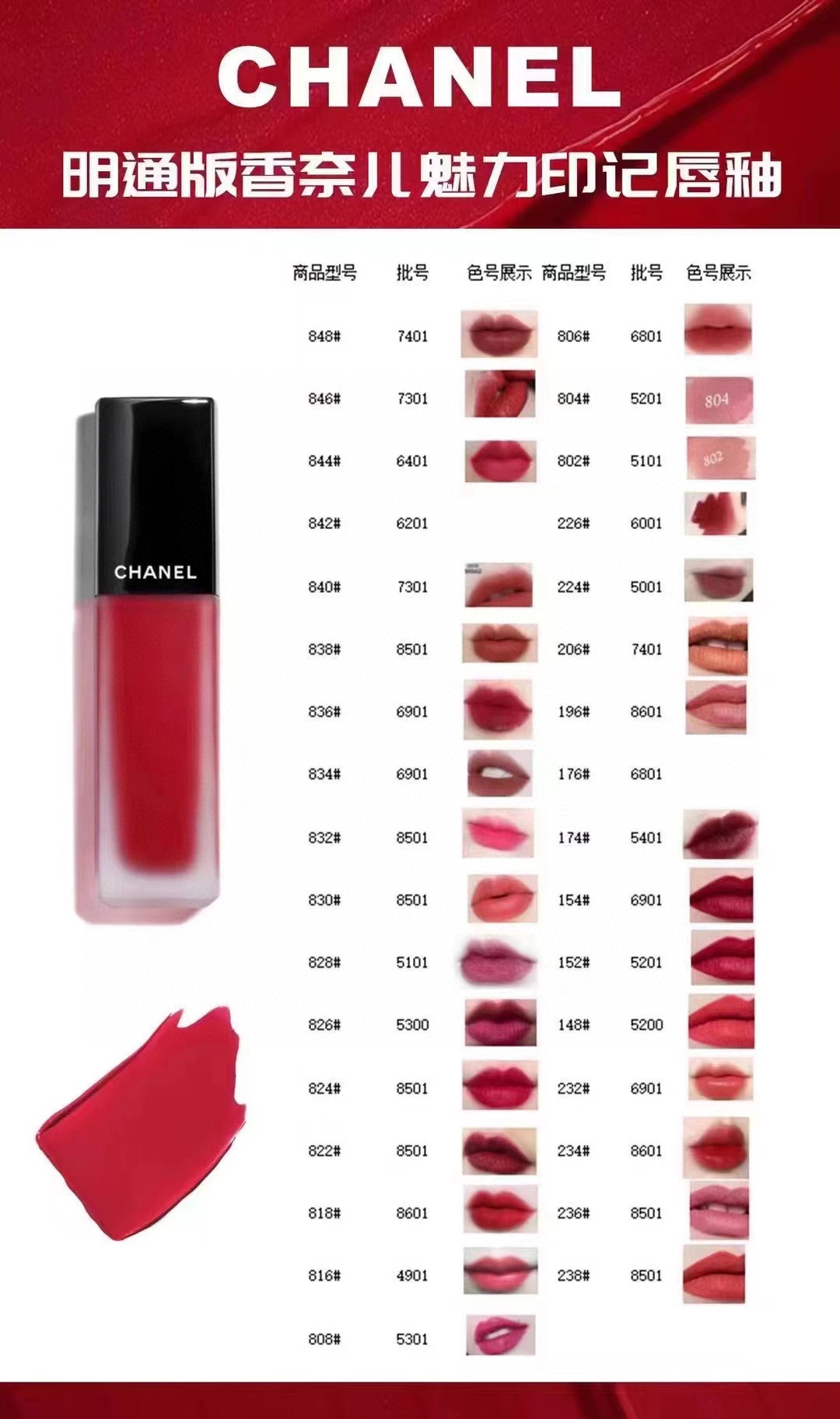 48. Chanel Gloss Lip Lacquer 5.5ml 🔜 High quality❗3⃣3⃣ colors: 148#, 152#, 154#, 174#, 176#, 196#, 206#, 224…